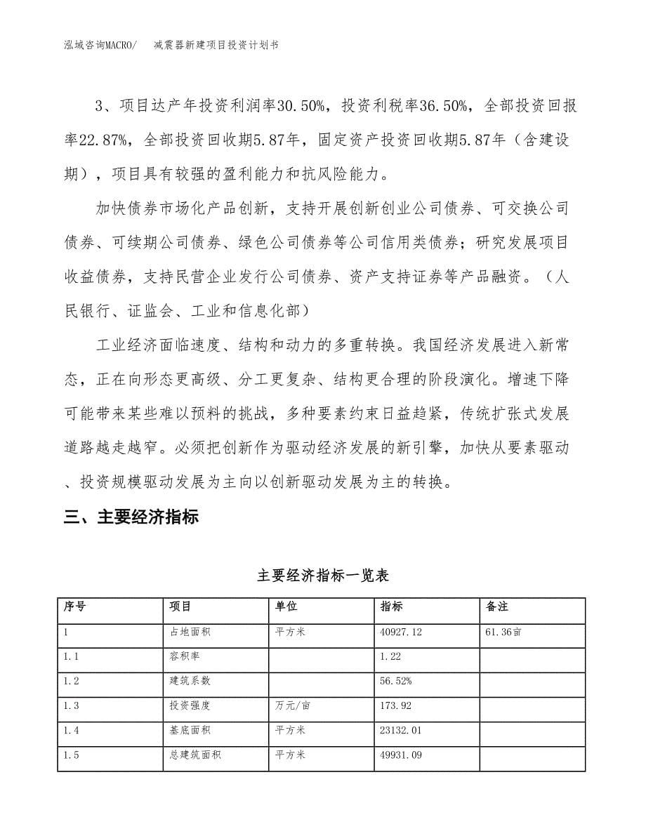 减震器新建项目投资计划书_第5页