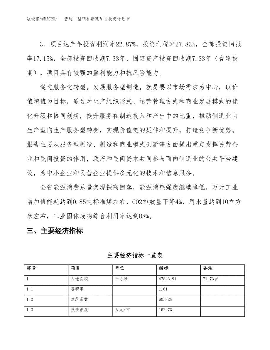 普通中型钢材新建项目投资计划书_第5页