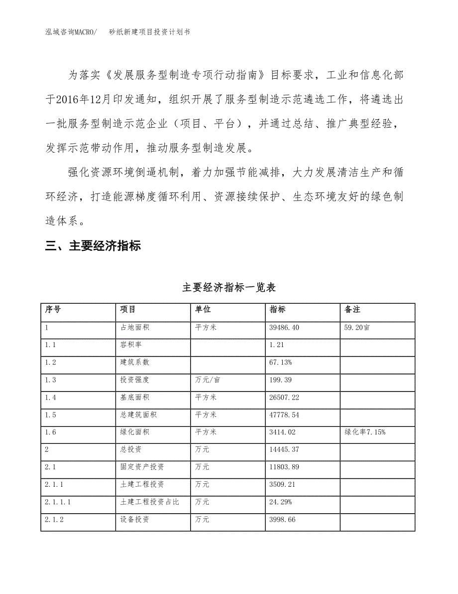 砂纸新建项目投资计划书_第5页