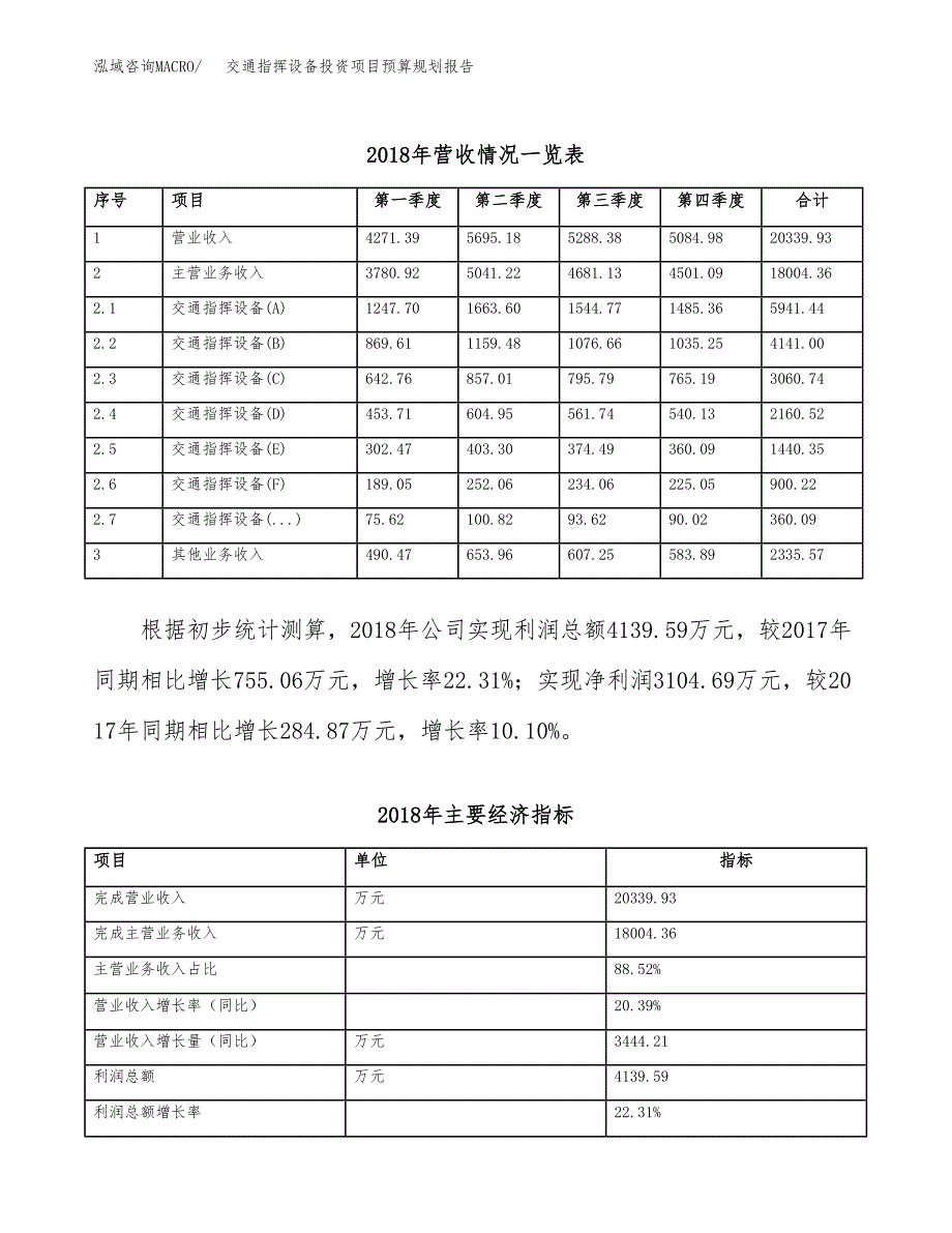 交通指挥设备投资项目预算规划报告_第3页