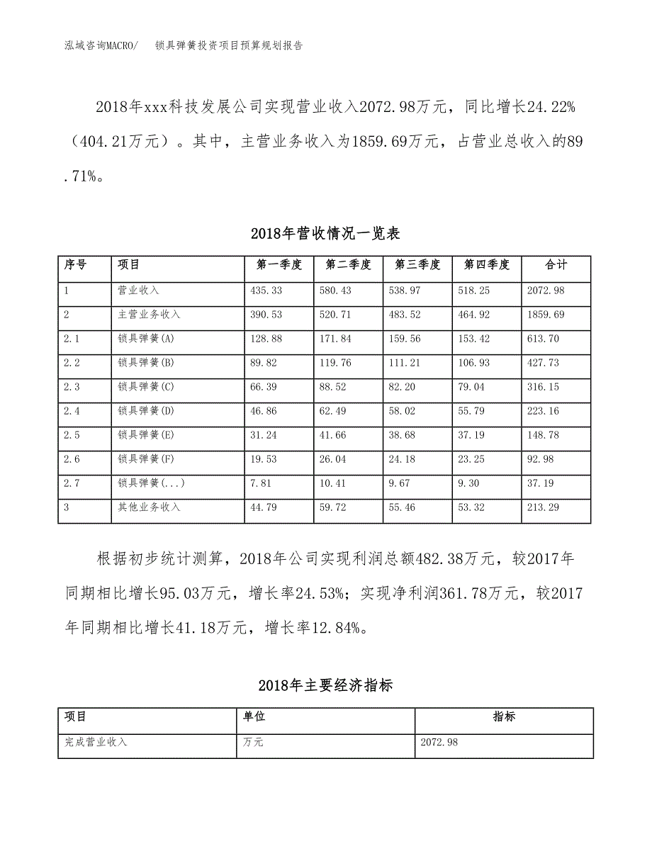 锁具弹簧投资项目预算规划报告_第3页