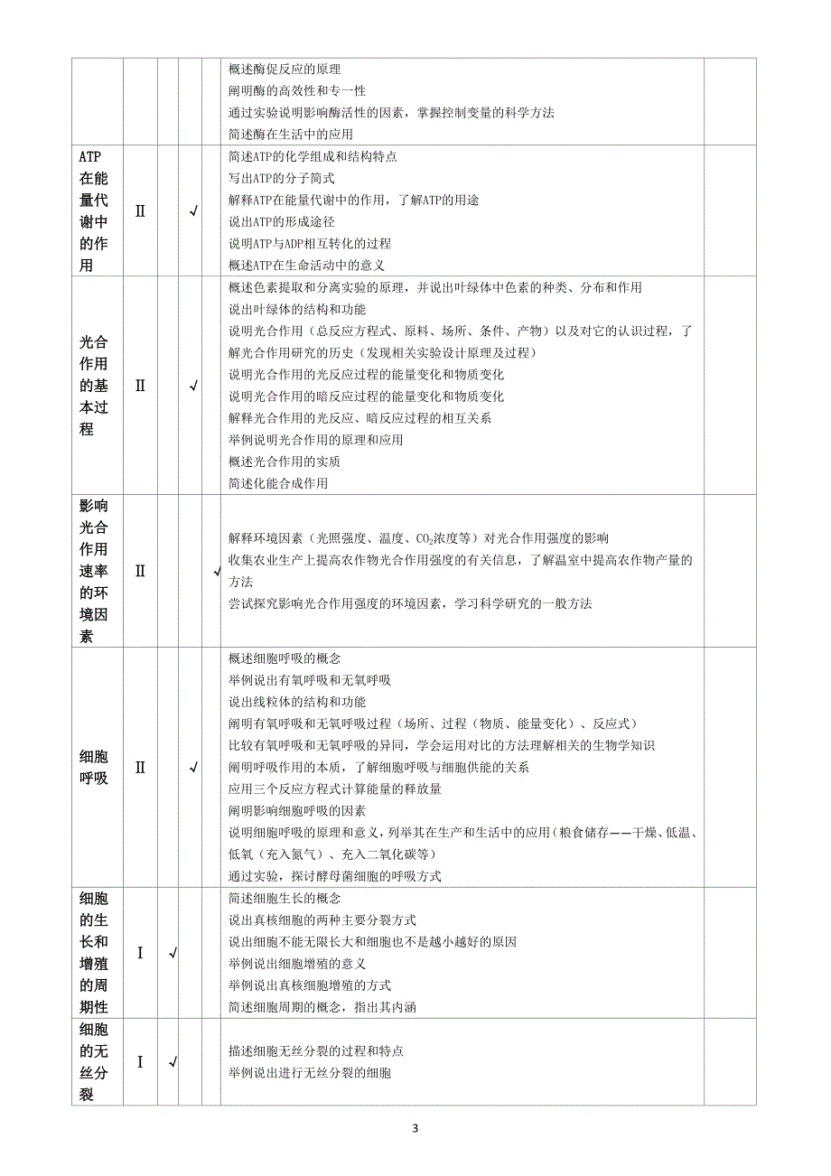 高考生物考纲分析和考点细化正稿_第3页