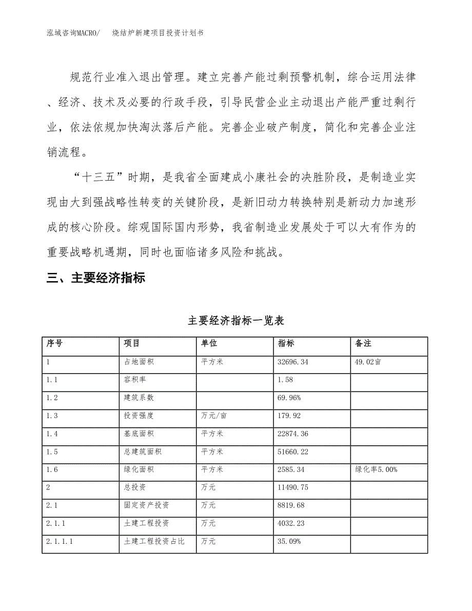 烧结炉新建项目投资计划书_第5页