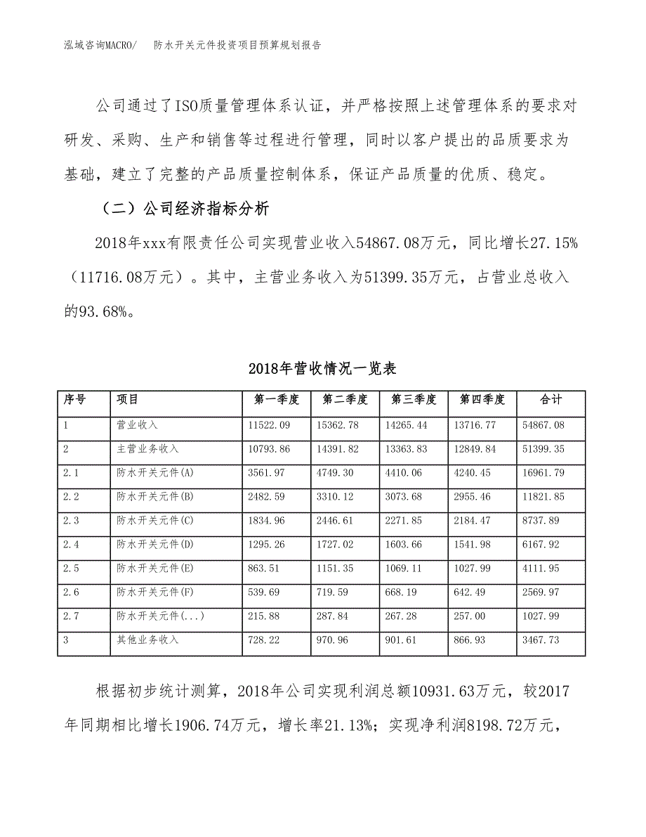 防水开关元件投资项目预算规划报告_第3页