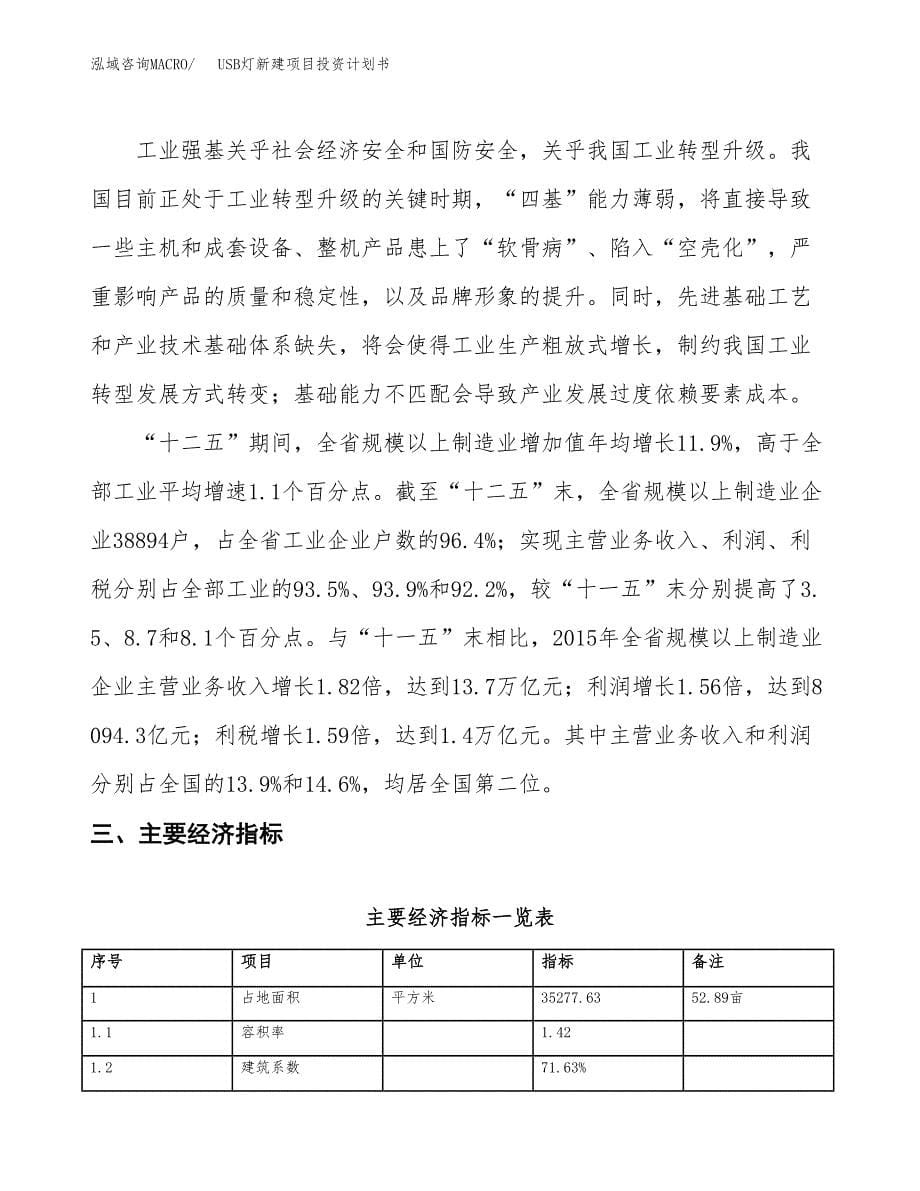 USB灯新建项目投资计划书_第5页