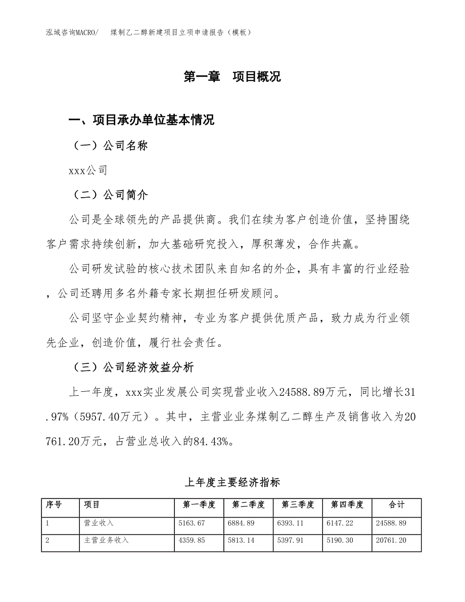 煤制乙二醇新建项目立项申请报告（模板）_第4页