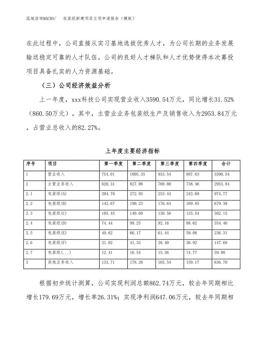 包装纸新建项目立项申请报告（模板）_第5页