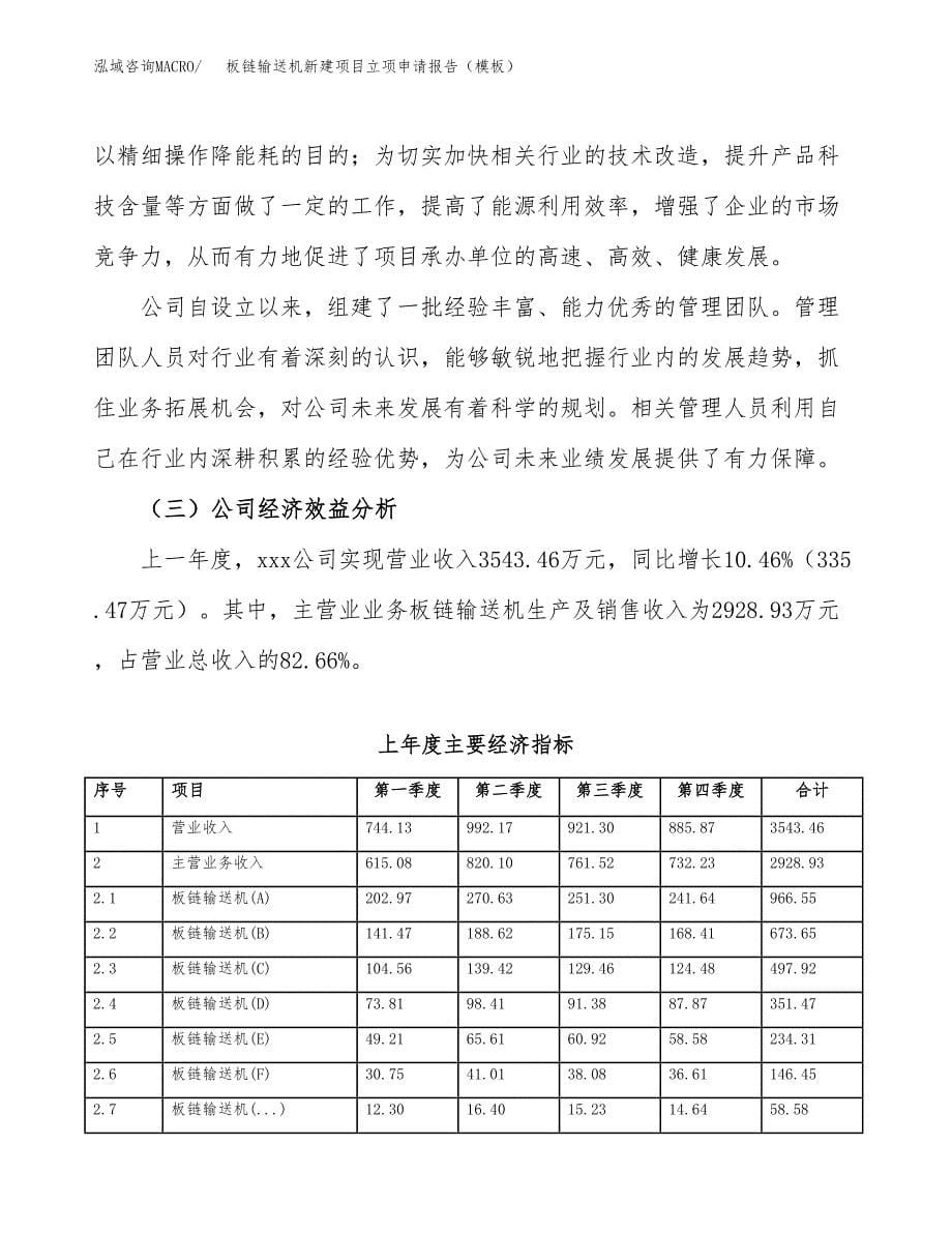 板链输送机新建项目立项申请报告（模板）_第5页