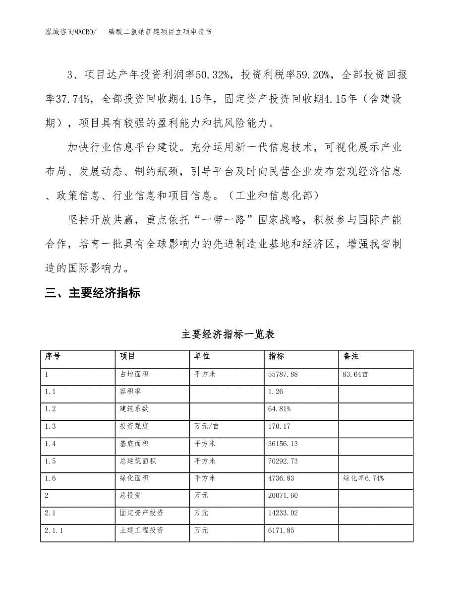 磷酸二氢钠新建项目立项申请书_第5页