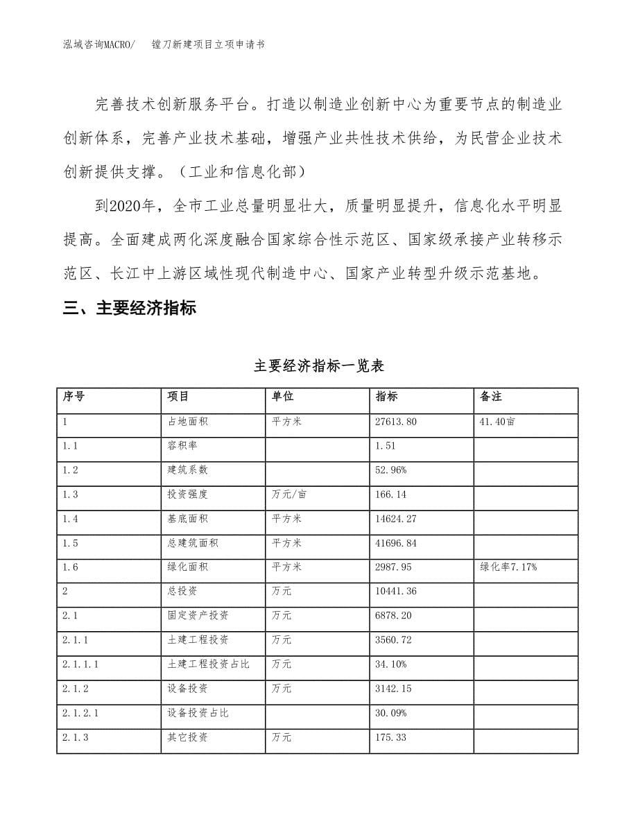 镗刀新建项目立项申请书_第5页