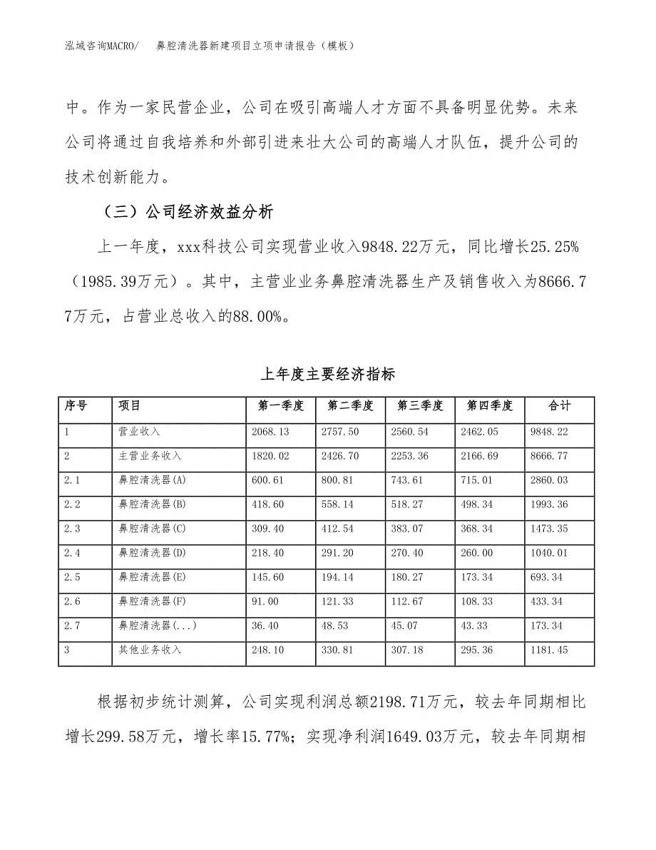 鼻腔清洗器新建项目立项申请报告（模板）_第5页