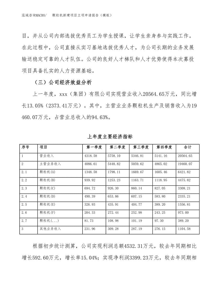 颗粒机新建项目立项申请报告（模板）_第5页