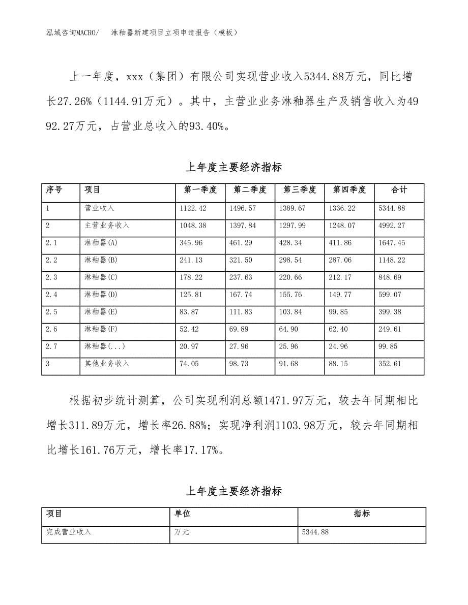 淋釉器新建项目立项申请报告（模板）_第5页