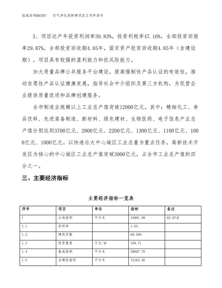 空气净化剂新建项目立项申请书_第5页