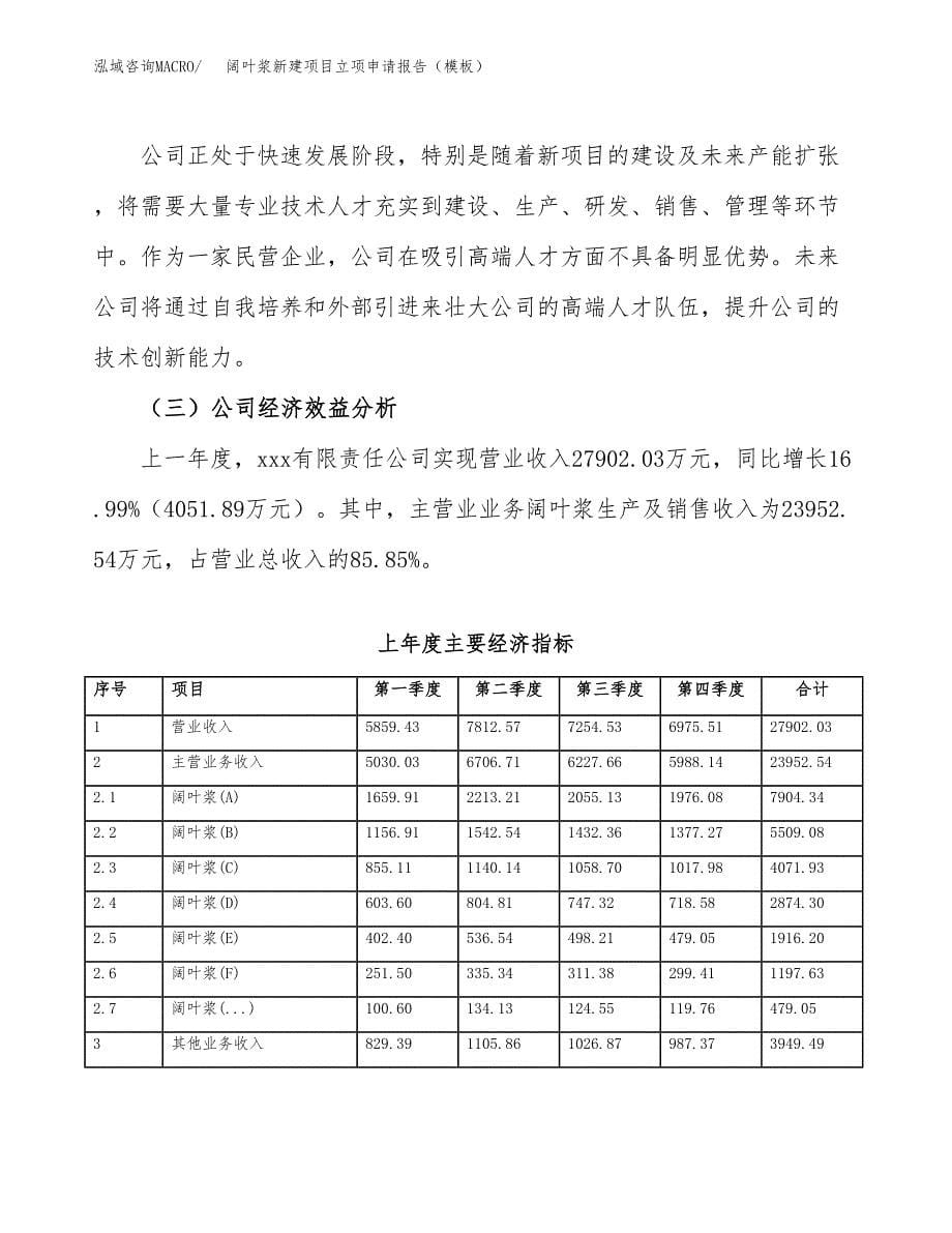 阔叶浆新建项目立项申请报告（模板）_第5页