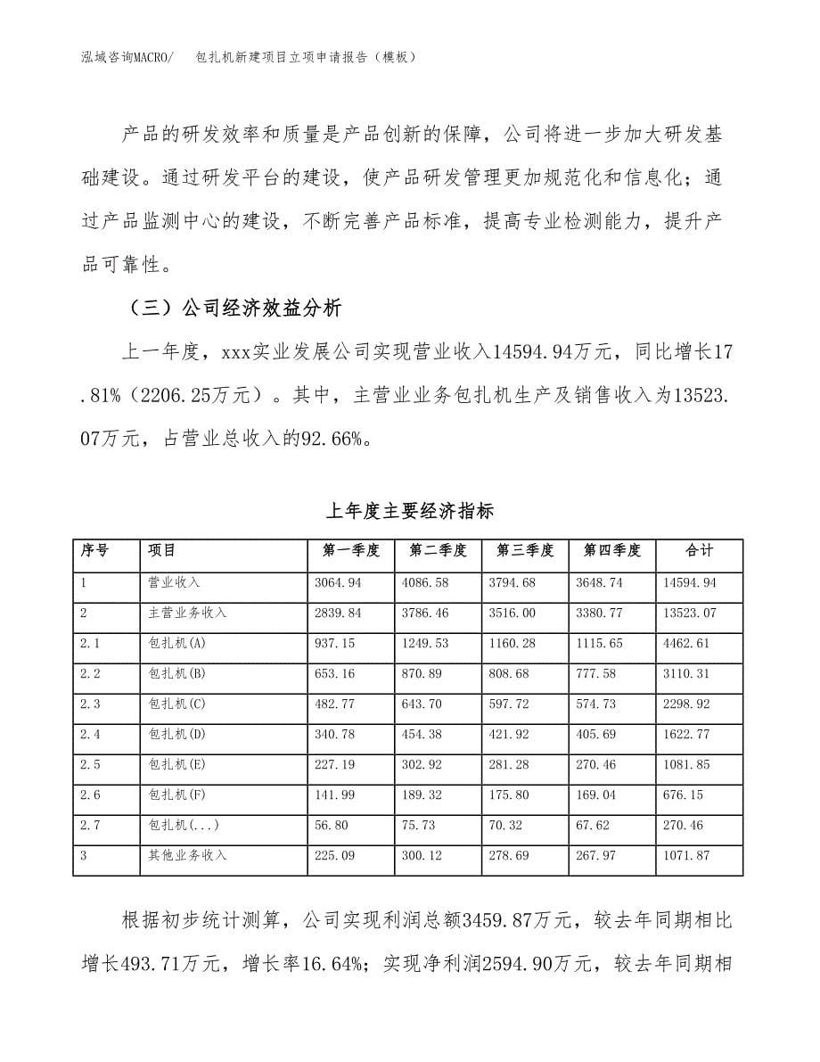 包扎机新建项目立项申请报告（模板）_第5页