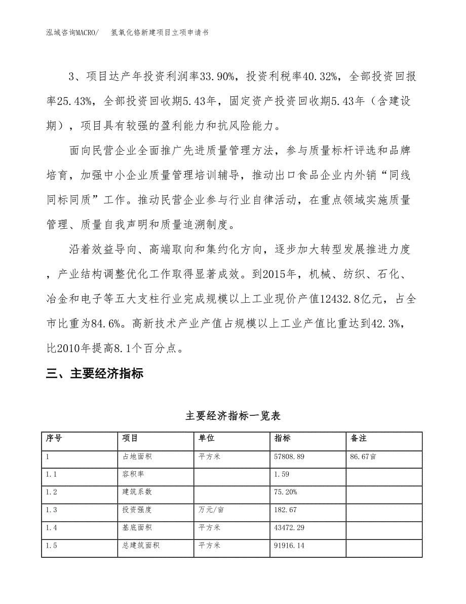 氢氧化铬新建项目立项申请书_第5页