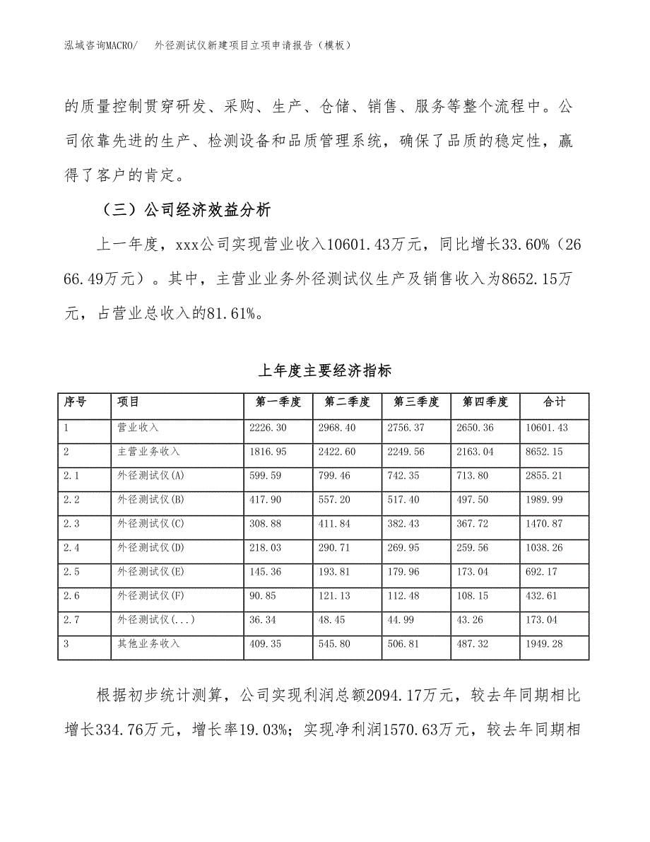 外径测试仪新建项目立项申请报告（模板）_第5页