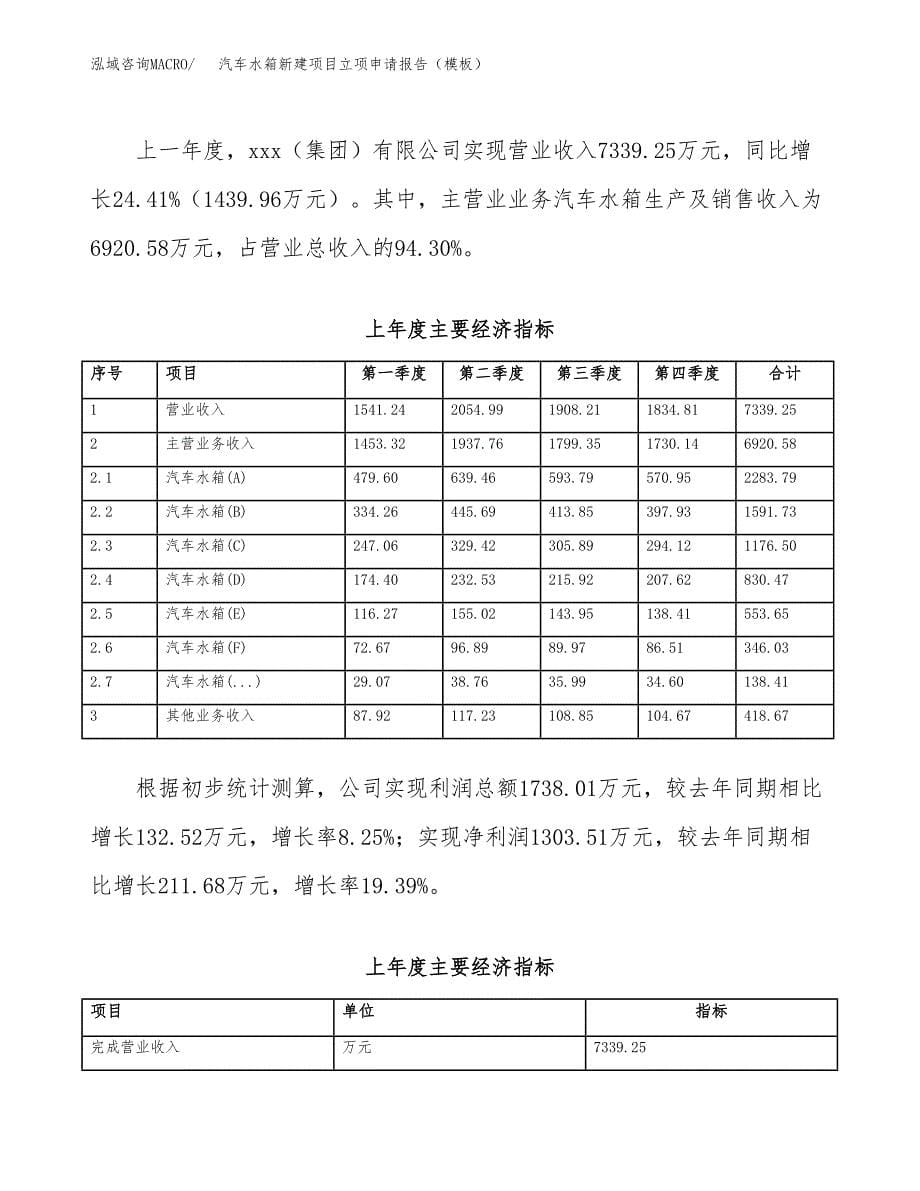 汽车水箱新建项目立项申请报告（模板）_第5页