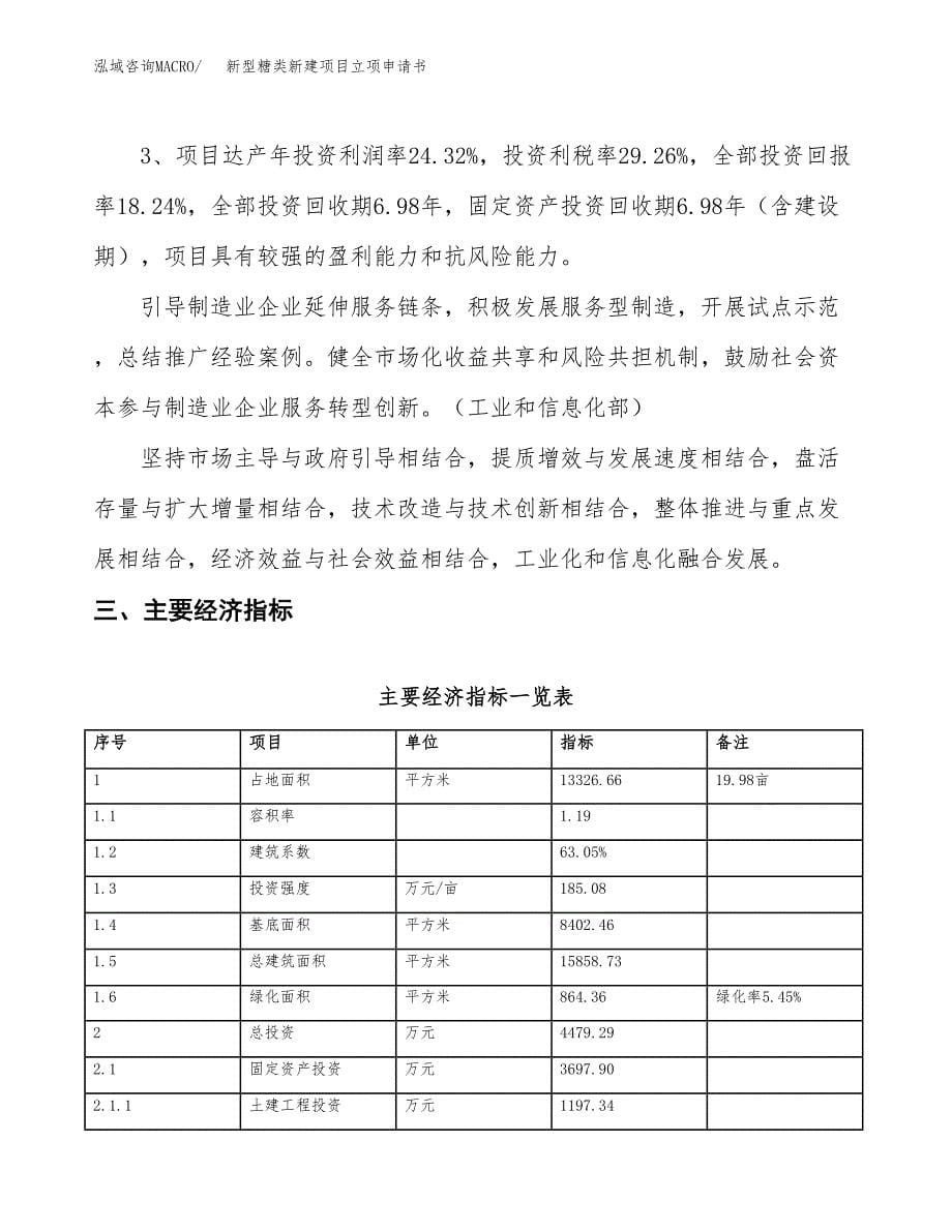 新型糖类新建项目立项申请书_第5页