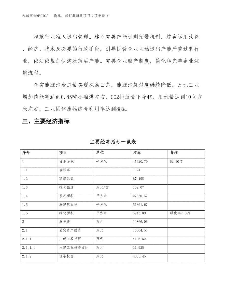 撬棍、起钉器新建项目立项申请书_第5页