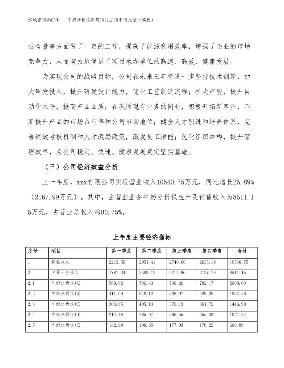 牛奶分析仪新建项目立项申请报告（模板） (1)_第5页