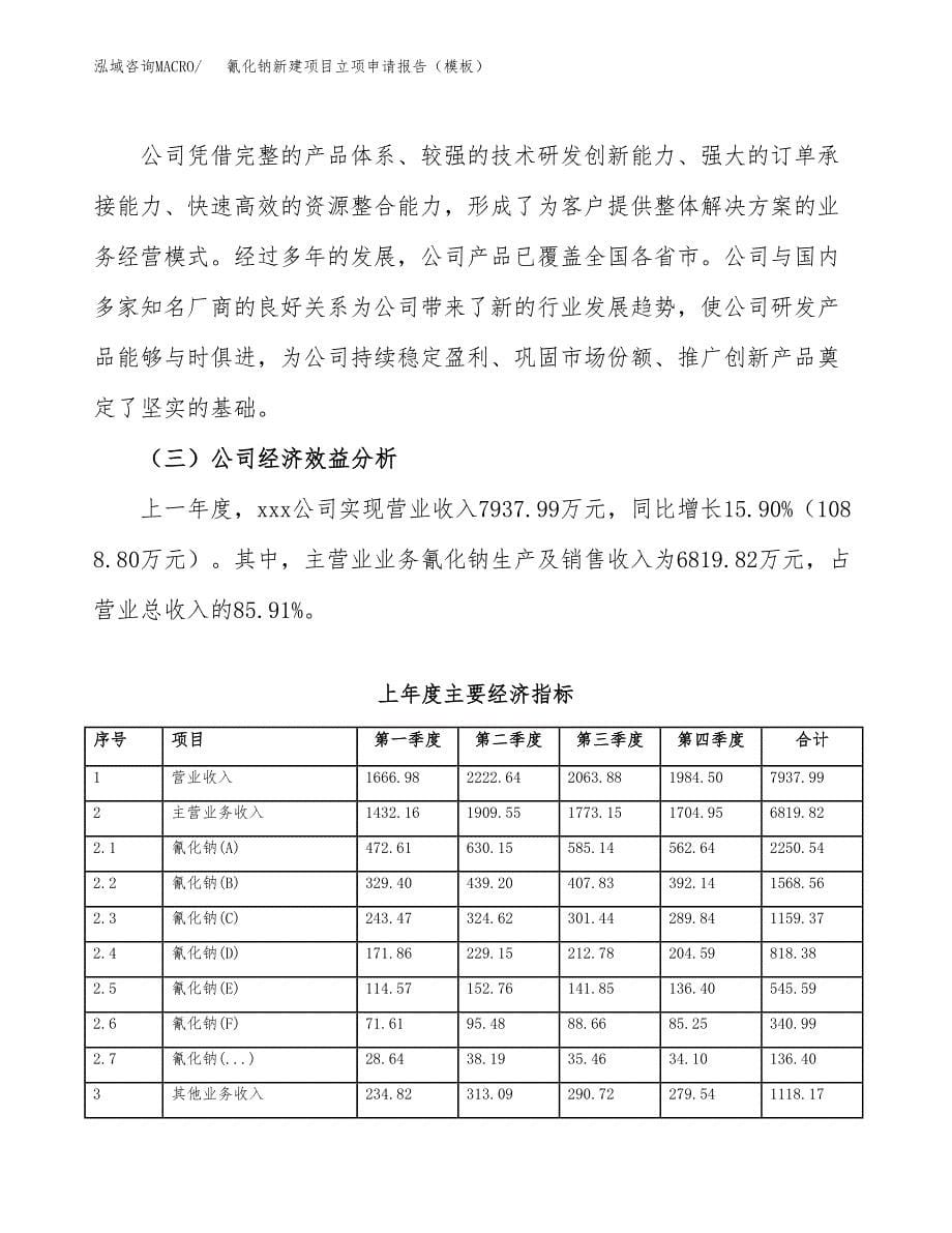 氰化钠新建项目立项申请报告（模板）_第5页