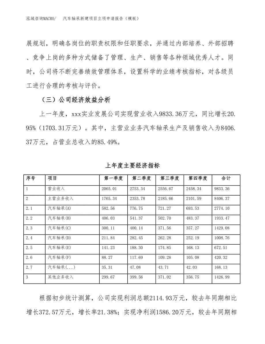 汽车轴承新建项目立项申请报告（模板）_第5页