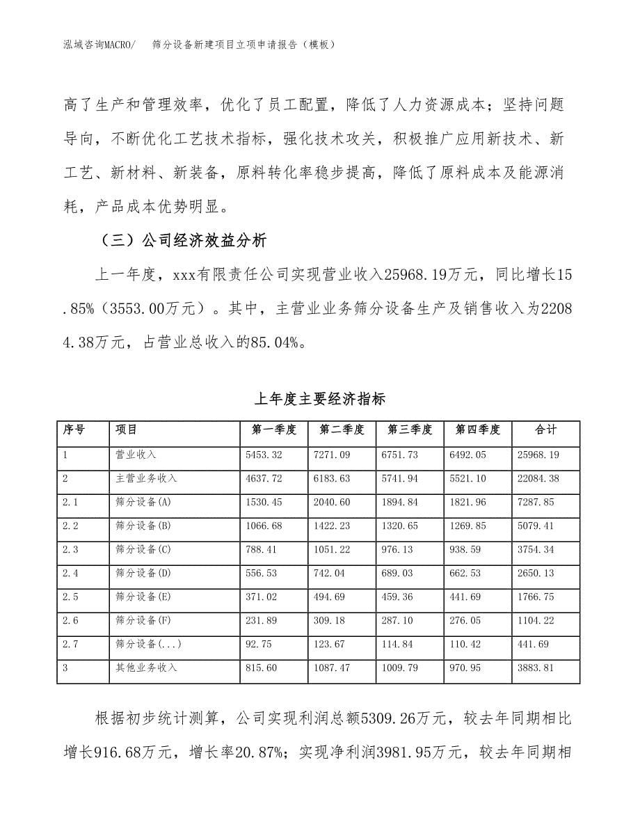 筛分设备新建项目立项申请报告（模板）_第5页