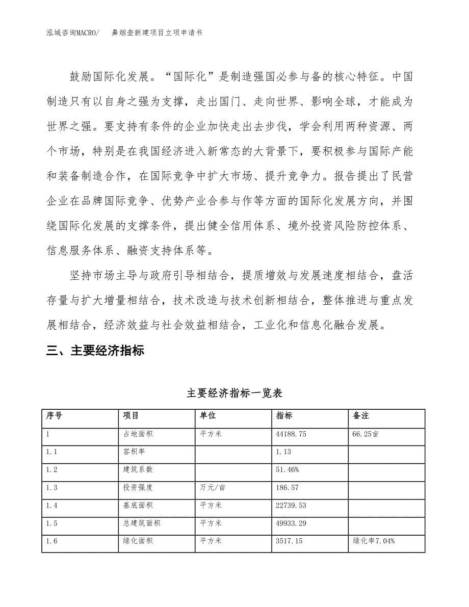 鼻烟壶新建项目立项申请书_第5页