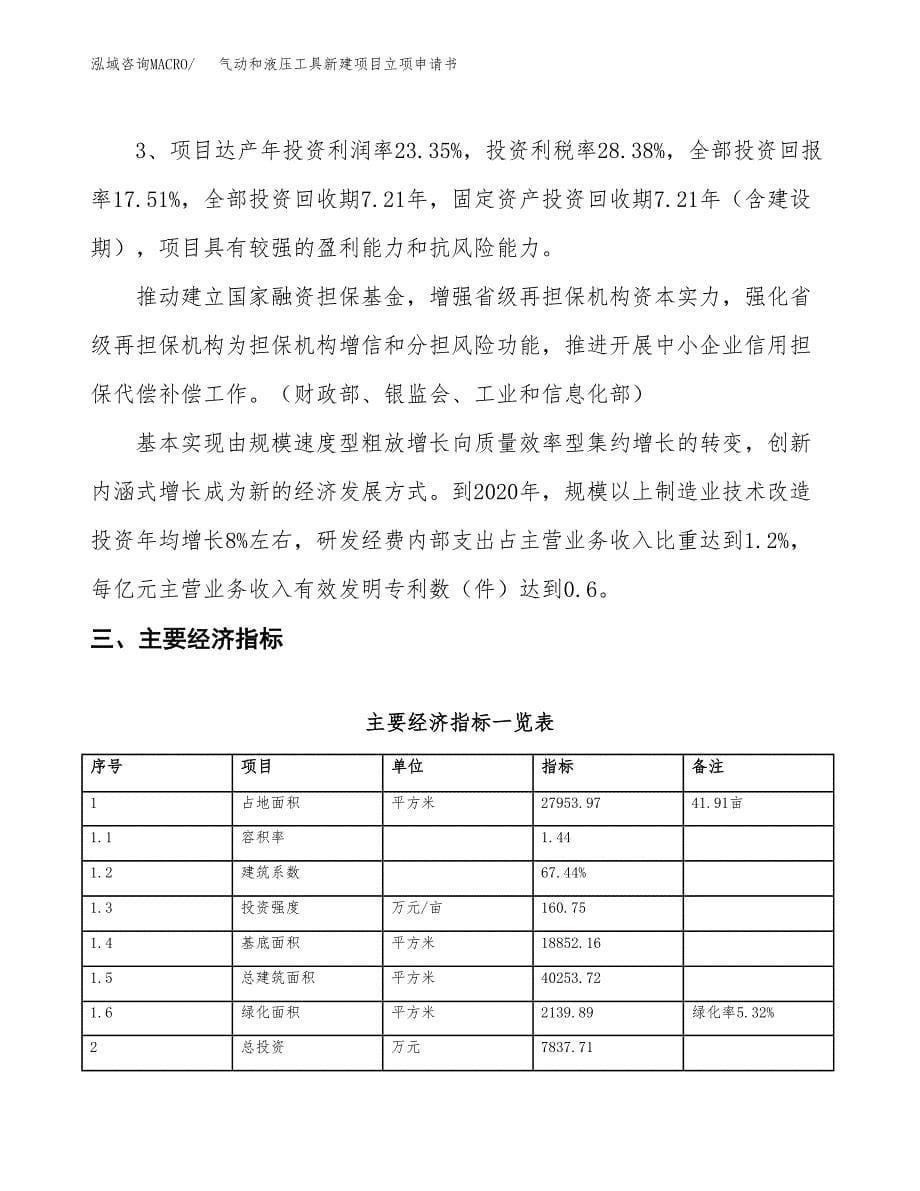 气动和液压工具新建项目立项申请书_第5页