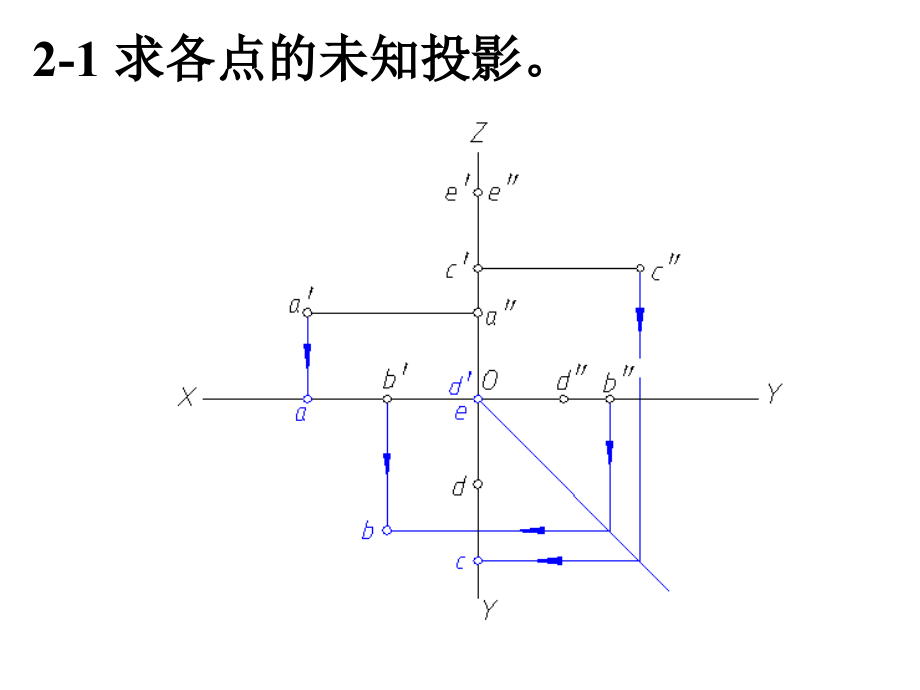 机械制图习题集参考答案(第三版)最全整理_第1页