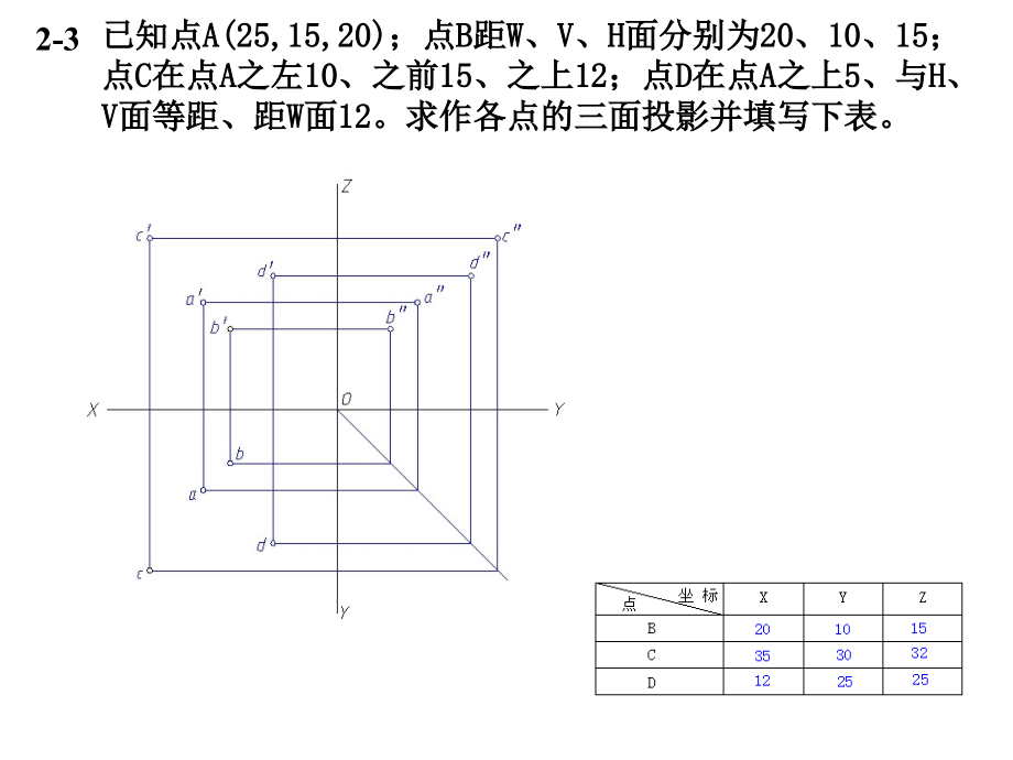 机械制图习题集参考答案(第三版)最全整理_第3页