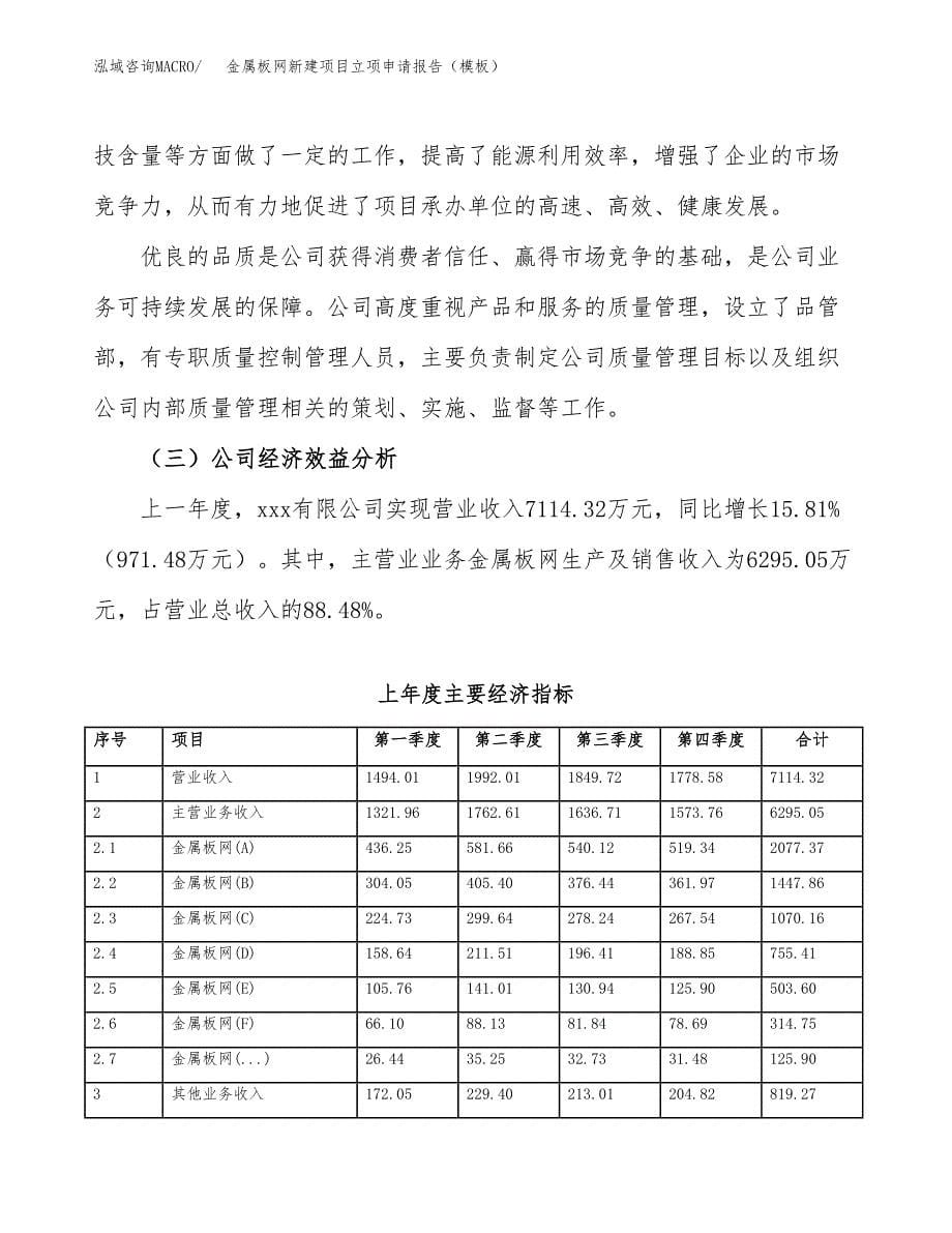 金属板网新建项目立项申请报告（模板）_第5页