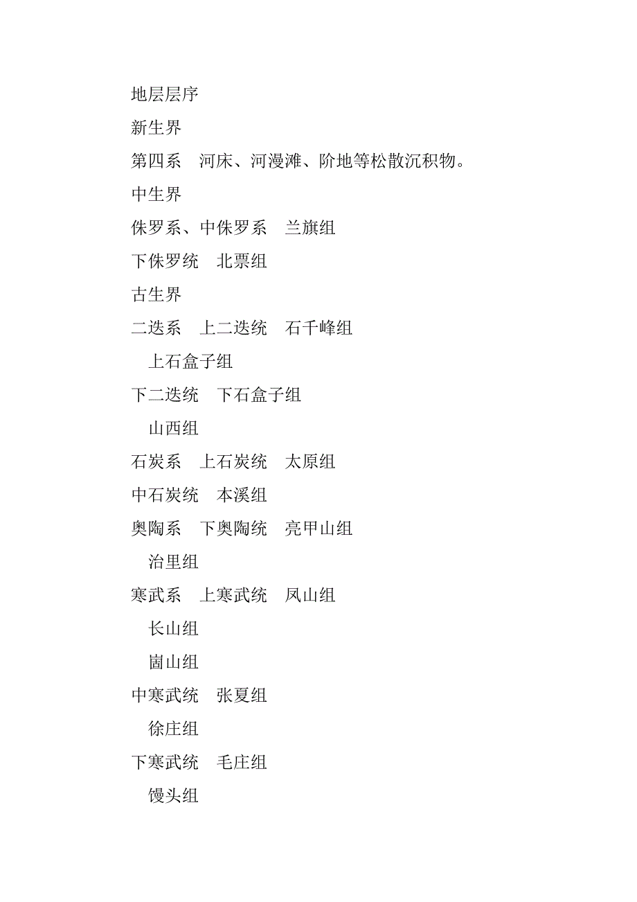 20xx大学生盆地地质实习报告_第2页