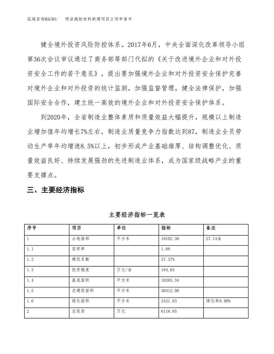 喷涂溅射材料新建项目立项申请书_第5页