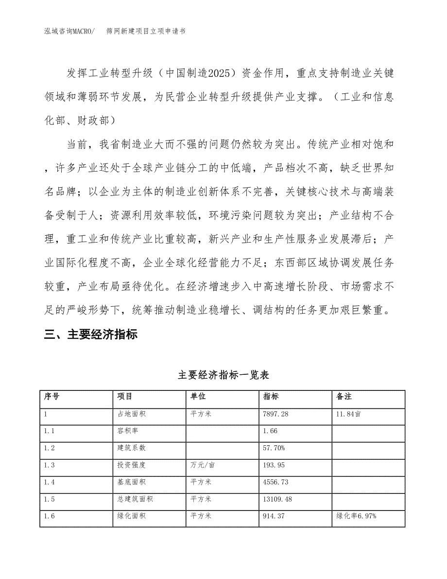 筛网新建项目立项申请书_第5页