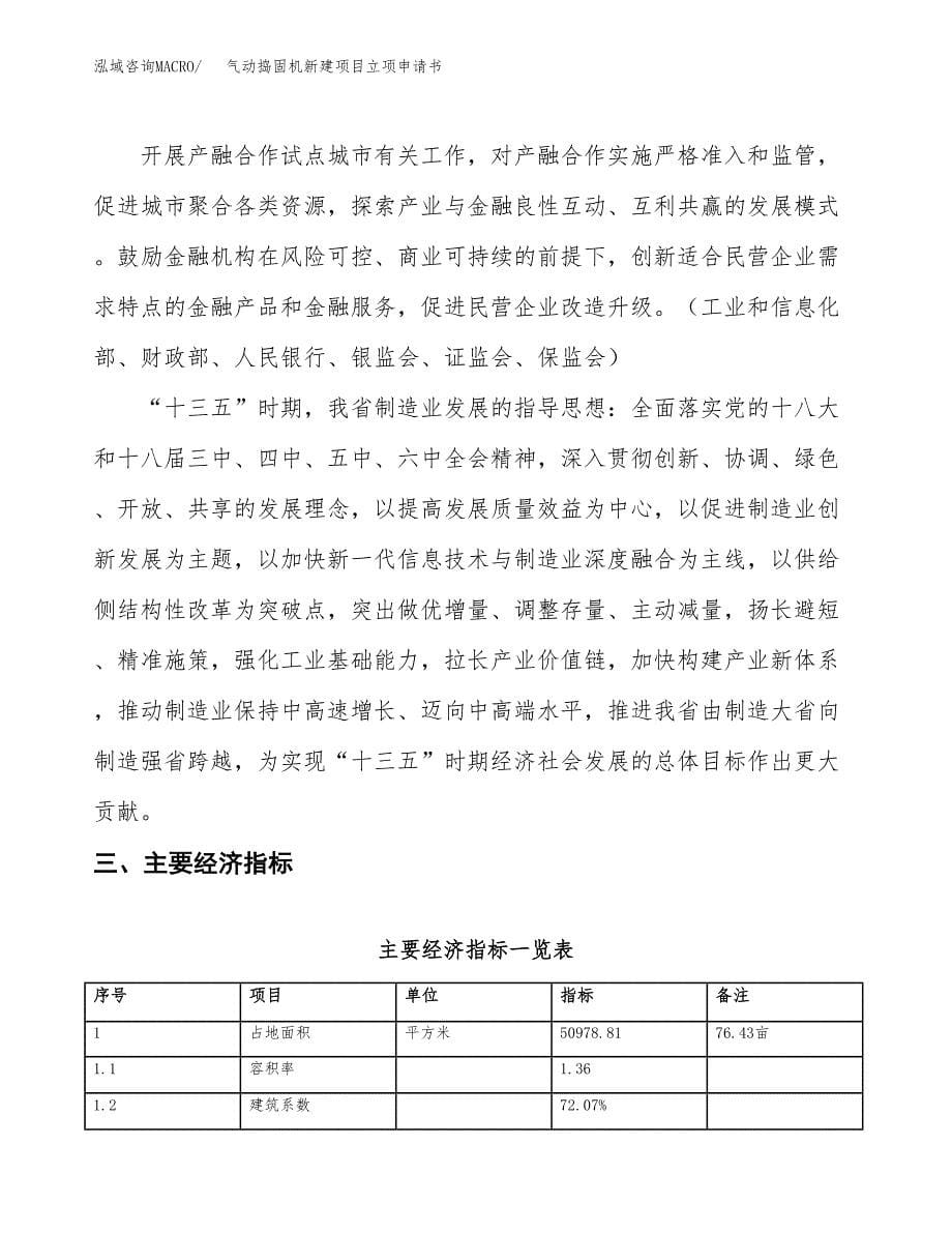 气动捣固机新建项目立项申请书_第5页