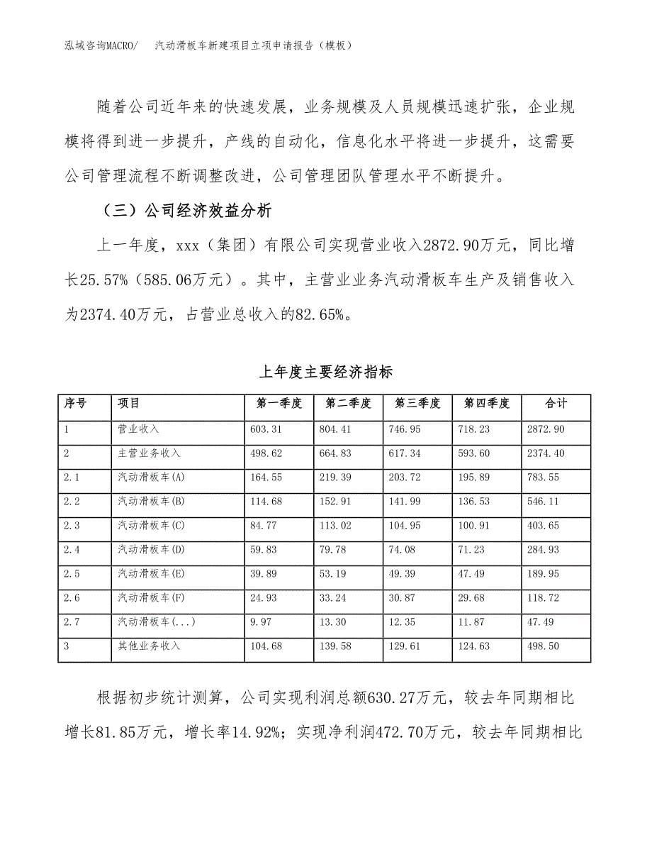 汽动滑板车新建项目立项申请报告（模板）_第5页