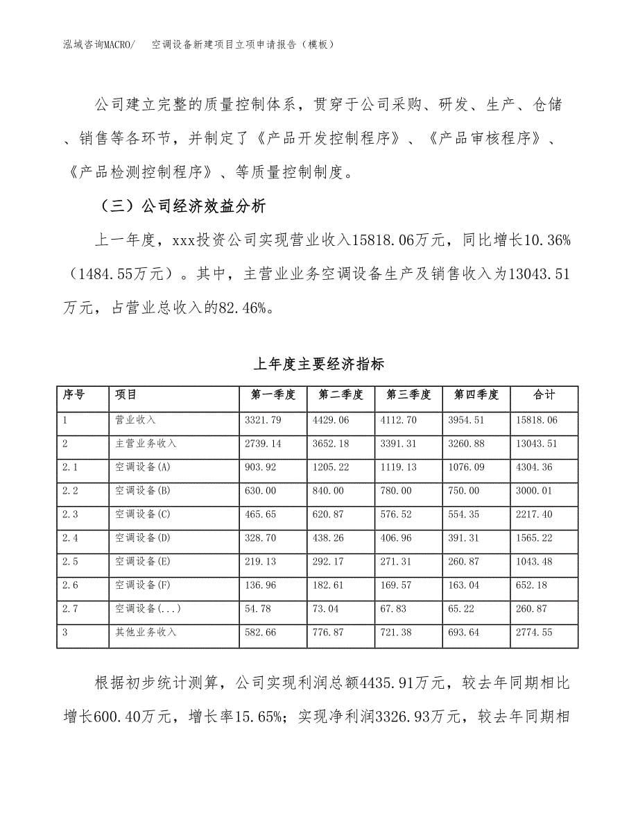 空调设备新建项目立项申请报告（模板） (1)_第5页