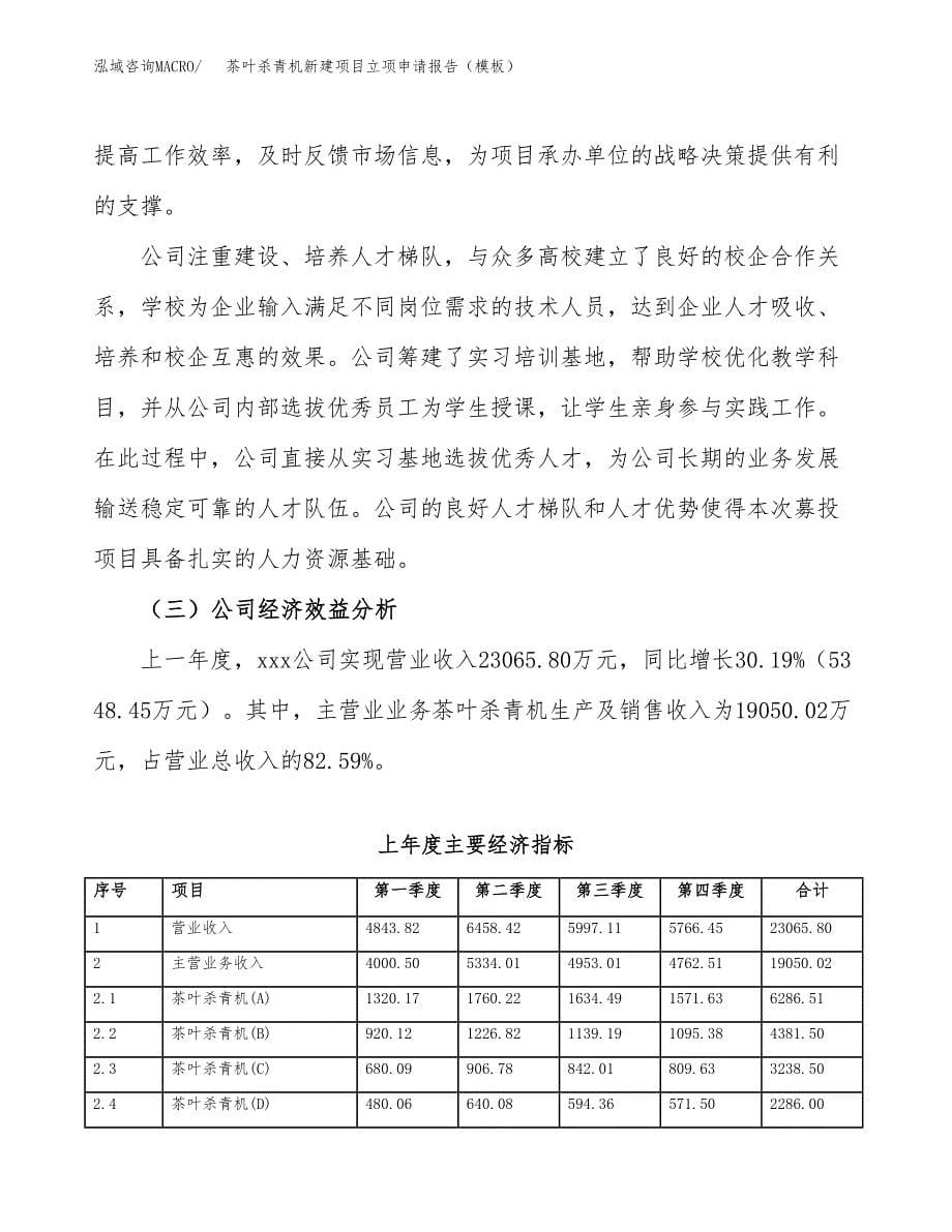 茶叶杀青机新建项目立项申请报告（模板） (1)_第5页