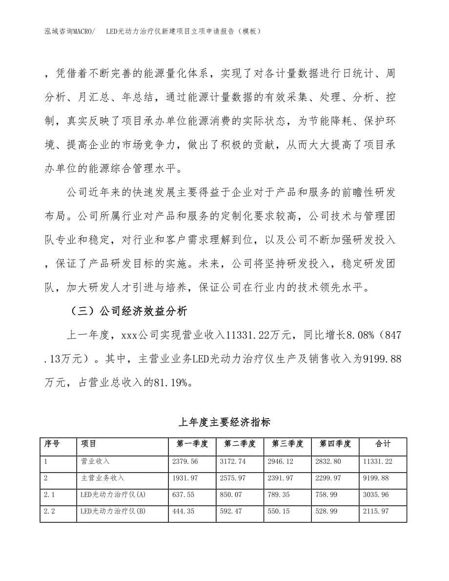 LED光动力治疗仪新建项目立项申请报告（模板）_第5页