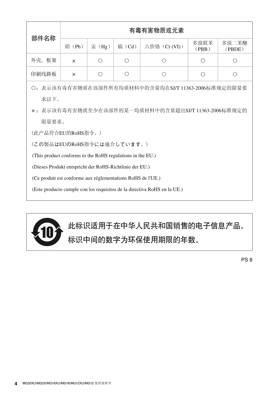 雅马哈调音台 MG16XU中文使用说明书.pdf_第4页