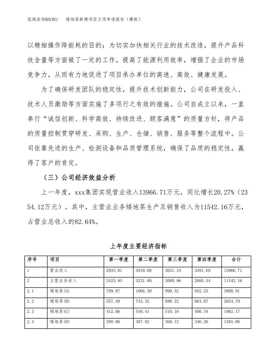 矮地茶新建项目立项申请报告（模板）_第5页