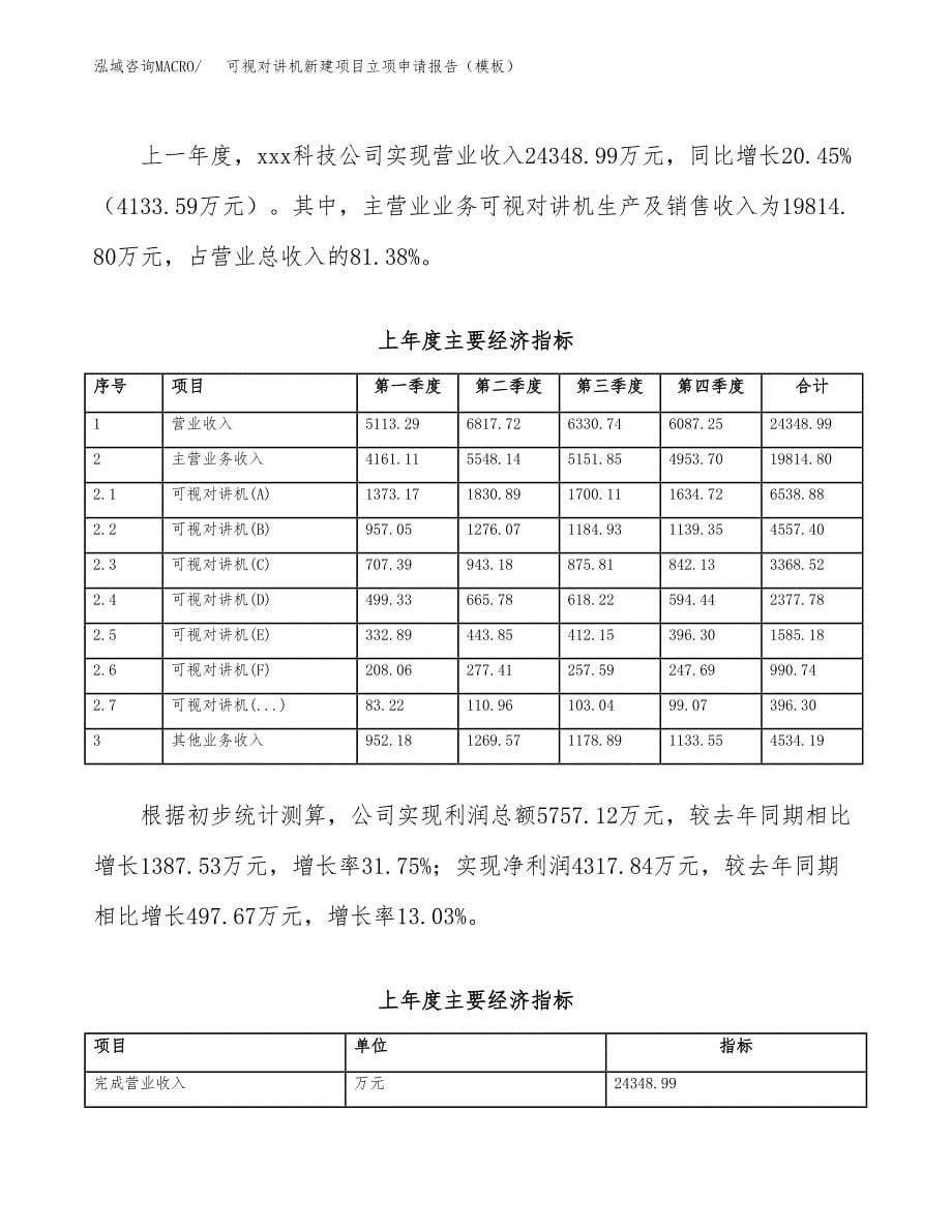 可视对讲机新建项目立项申请报告（模板）_第5页