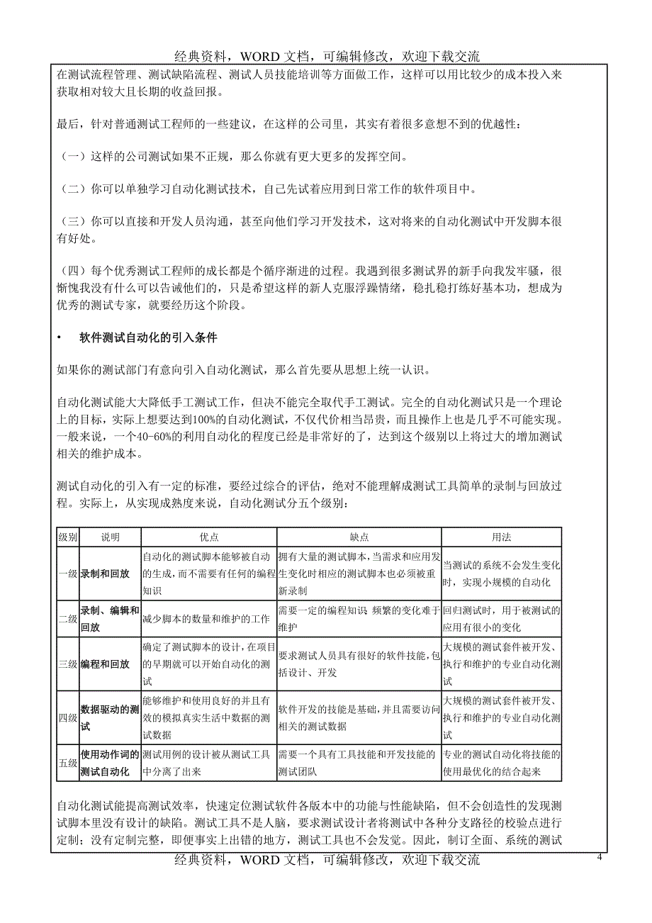 浅谈计算机软件测试自动化解决方案_第4页