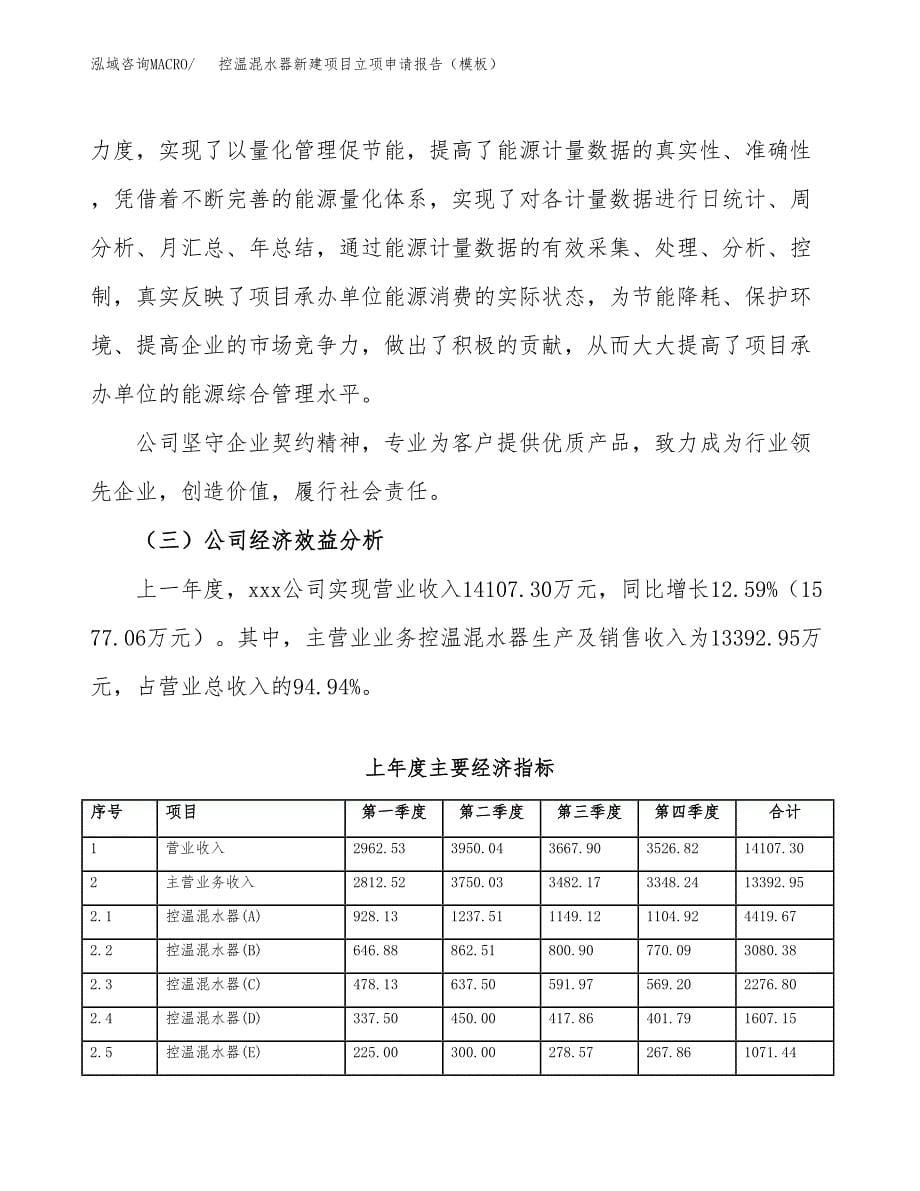 控温混水器新建项目立项申请报告（模板）_第5页