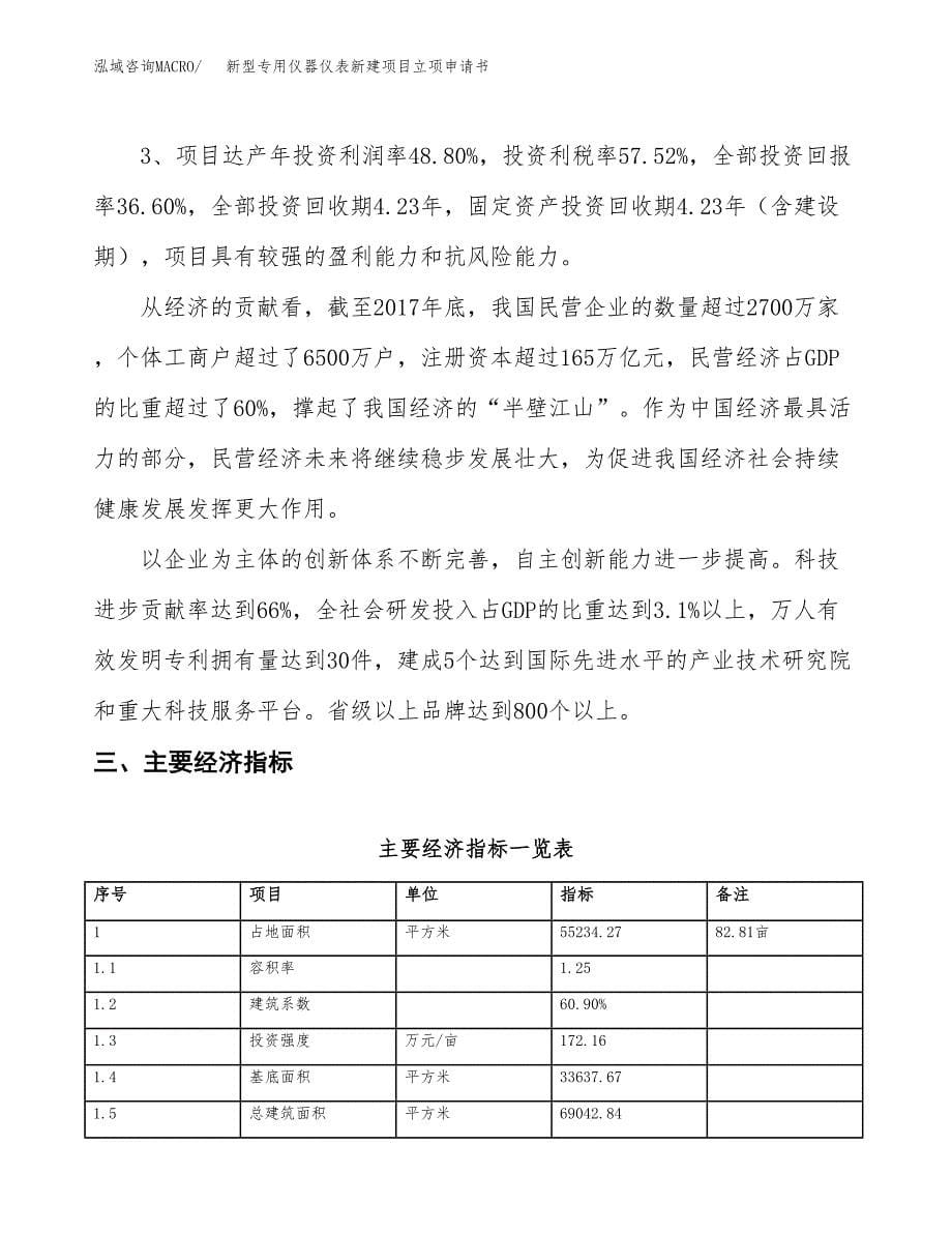 新型专用仪器仪表新建项目立项申请书_第5页