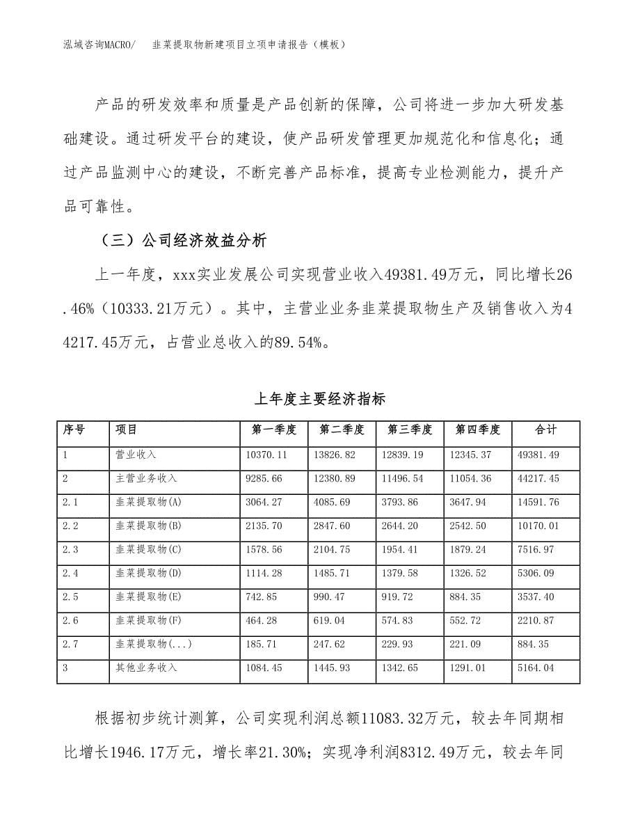 韭菜提取物新建项目立项申请报告（模板）_第5页