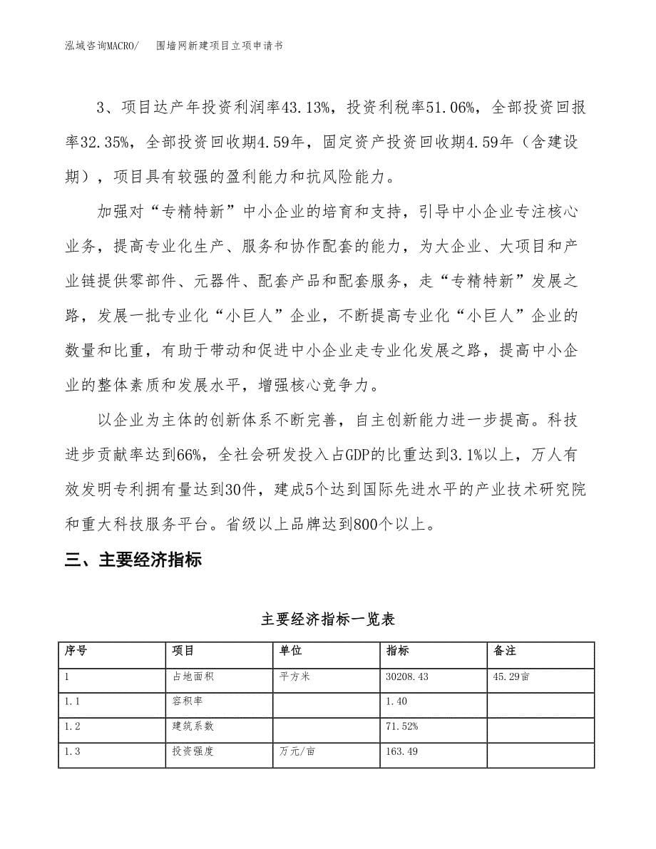 围墙网新建项目立项申请书_第5页